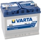 Акумулятор Varta Blue Dynamic [570412063]